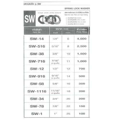 SKI - สกี จำหน่ายสินค้าหลากหลาย และคุณภาพดี | FASTENIC #SW-14 แหวนสปริง #1/4นิ้ว x 6 mm. (ชุบซิงค์รุ้ง) (4000ตัว/กล่อง)